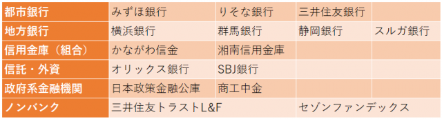 スクリーンショット 2017-11-22 10.56.09