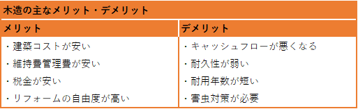 スクリーンショット 2018-04-27 14.16.24