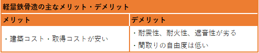 スクリーンショット 2018-04-27 14.16.24 - コピー