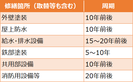 スクリーンショット 2018-06-20 12.19.33 - コピー